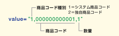 かごだけmakeshop