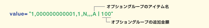 カゴだけmakeshopを設置したい