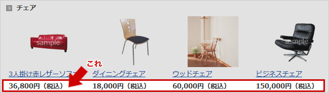 商品グループの価格