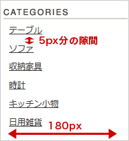 [LIST]タグのカテゴリー一覧