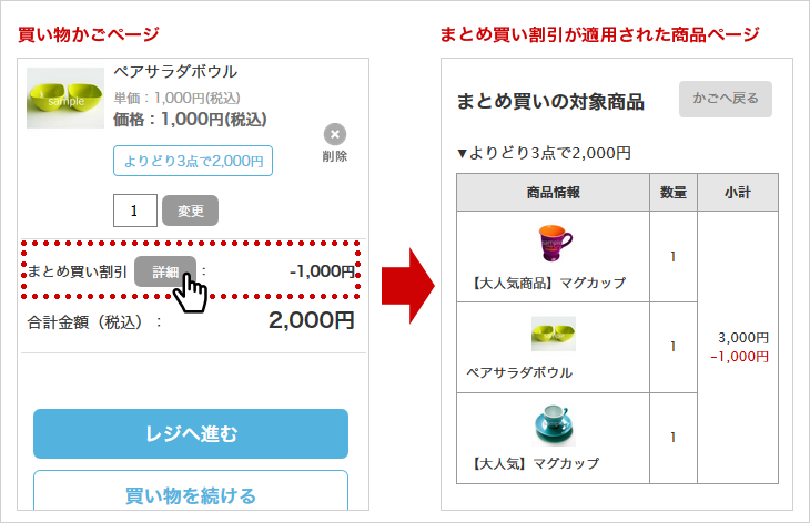 まとめ買い割引が適用された商品ページ
