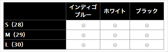 「オプション表形式」をカスタマイズ
