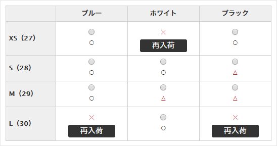 記号だけを表示