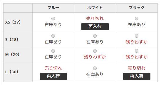 文字だけを表示したい