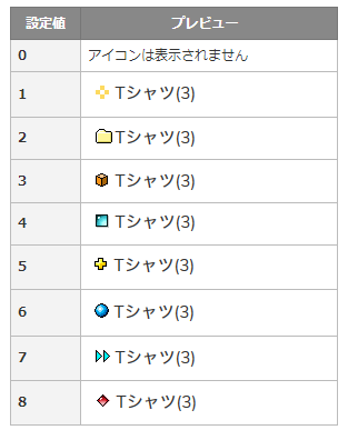 アイコンの種類