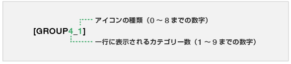 カテゴリー一覧