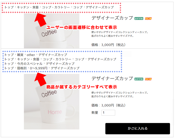 "商品詳細画面へのパンくずの表示数