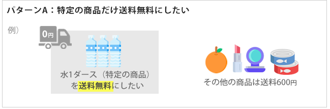 特定の商品だけ送料無料