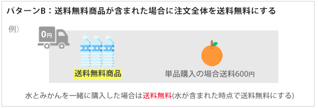 送料無料商品が含まれた場合に注文全体を送料無料