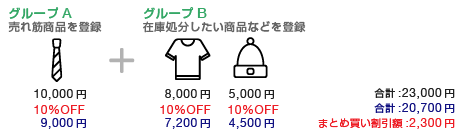 まとめ買い