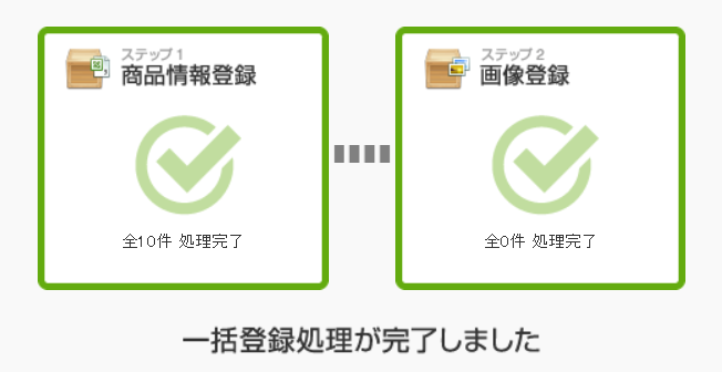 一括登録処理