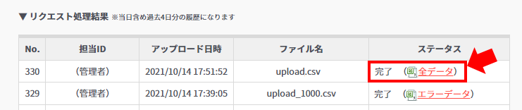 全データ