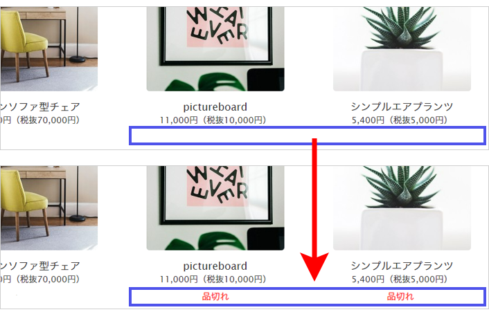 表示例
