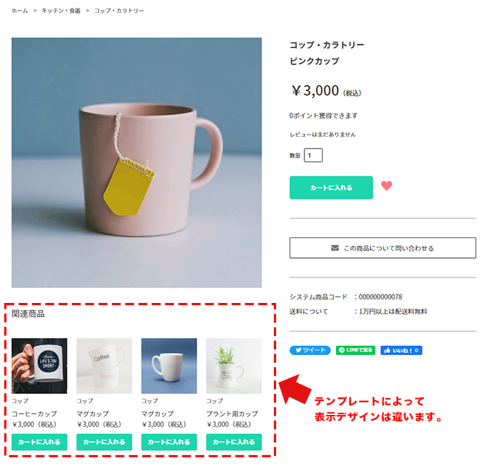 表示例