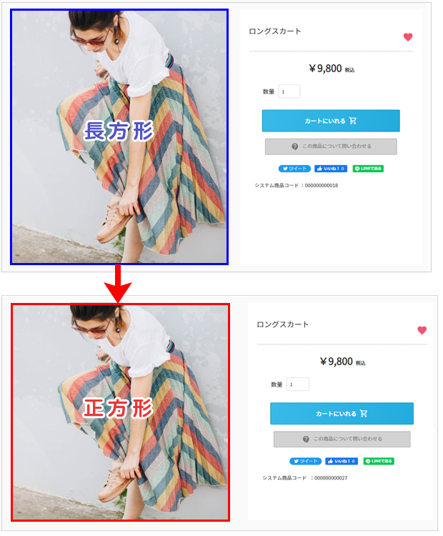 表示例