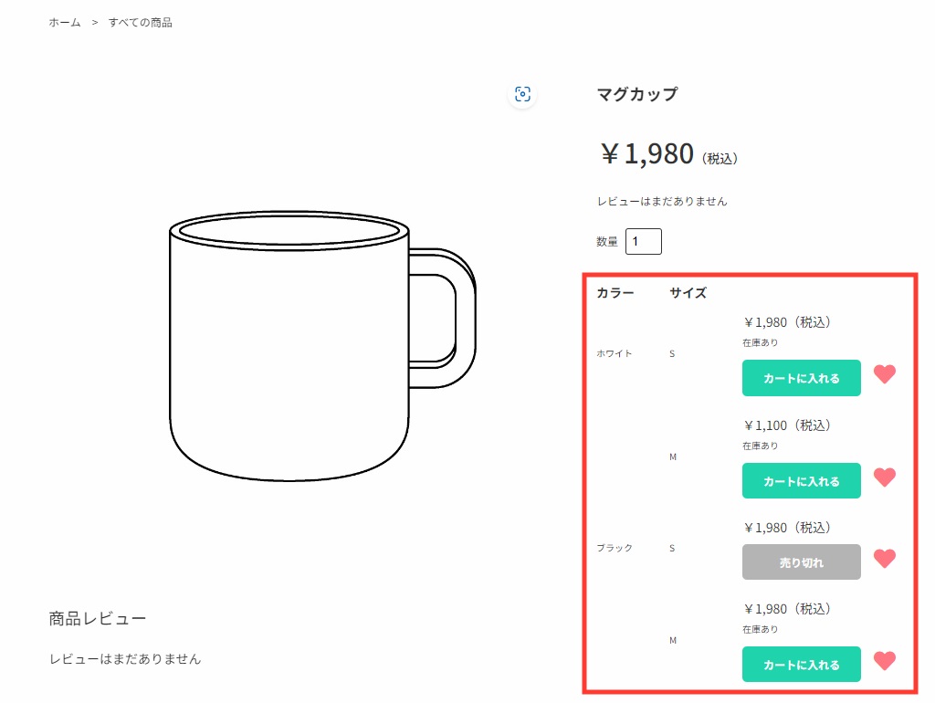 項目ごとに買い物かごを表示す定
