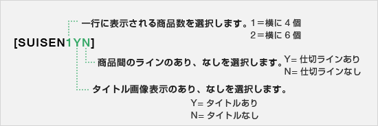 おすすめ商品タグ説明