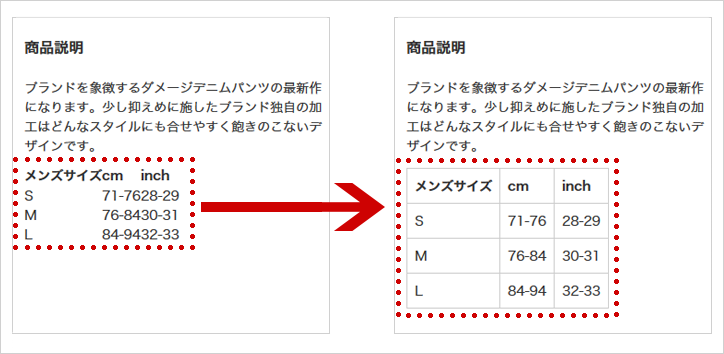 スマホでテーブルに枠線を表示したい