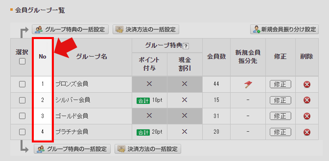 会員グループの設定