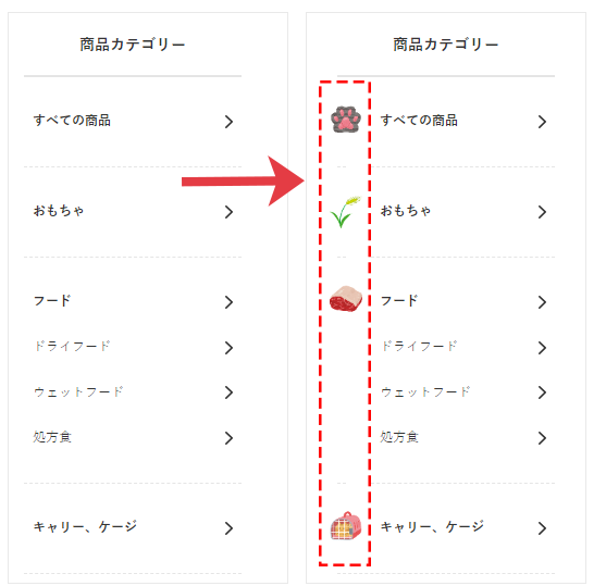 Manabitoの例