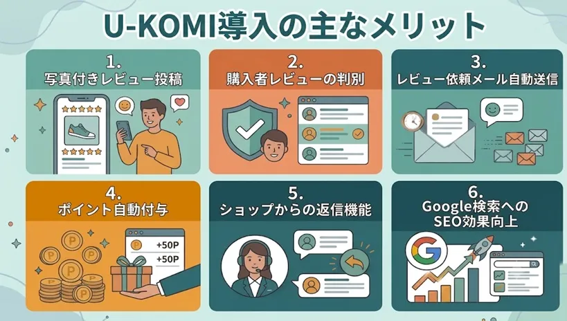 主なメリット